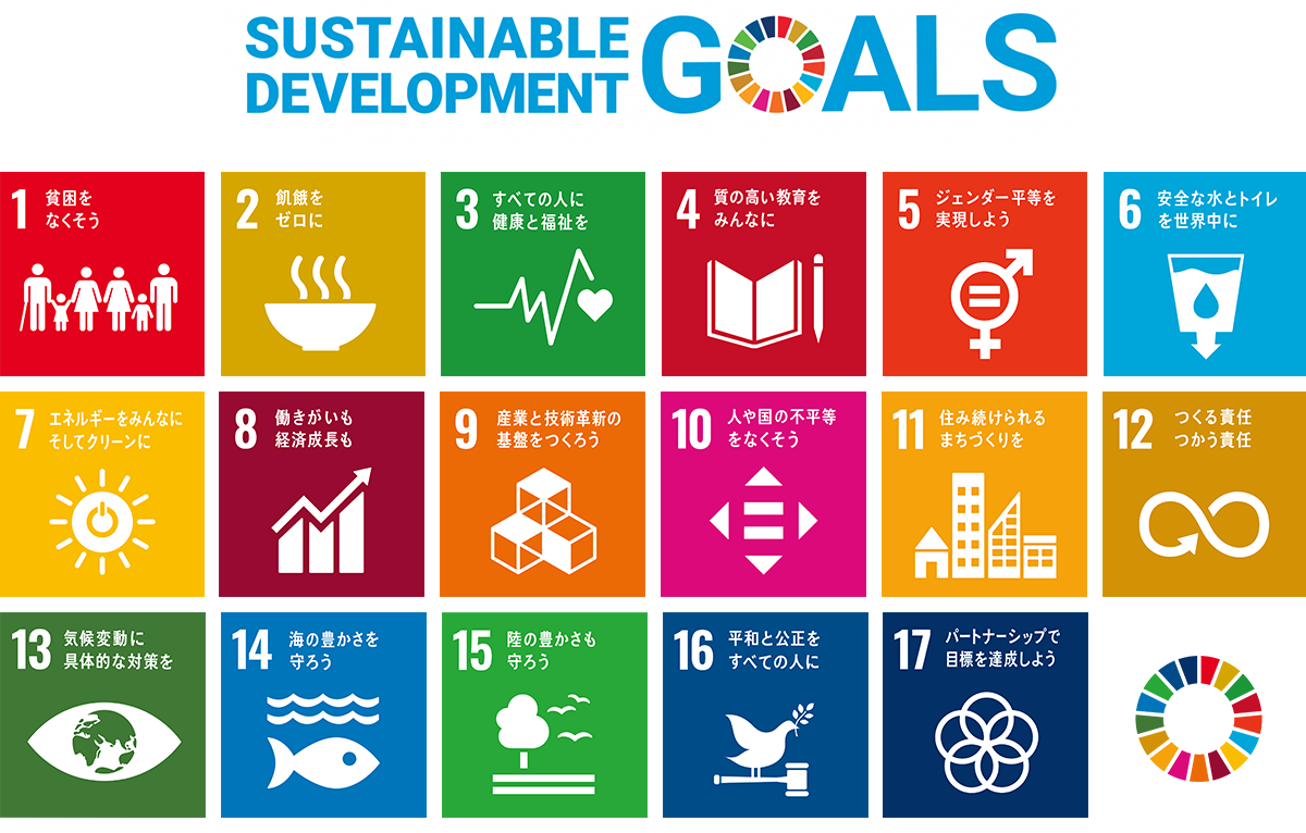 三晶技研株式会社｜SDGs